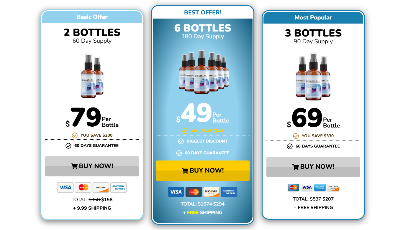 BreathiZen pricing: 1, 3, and 6 bottle options